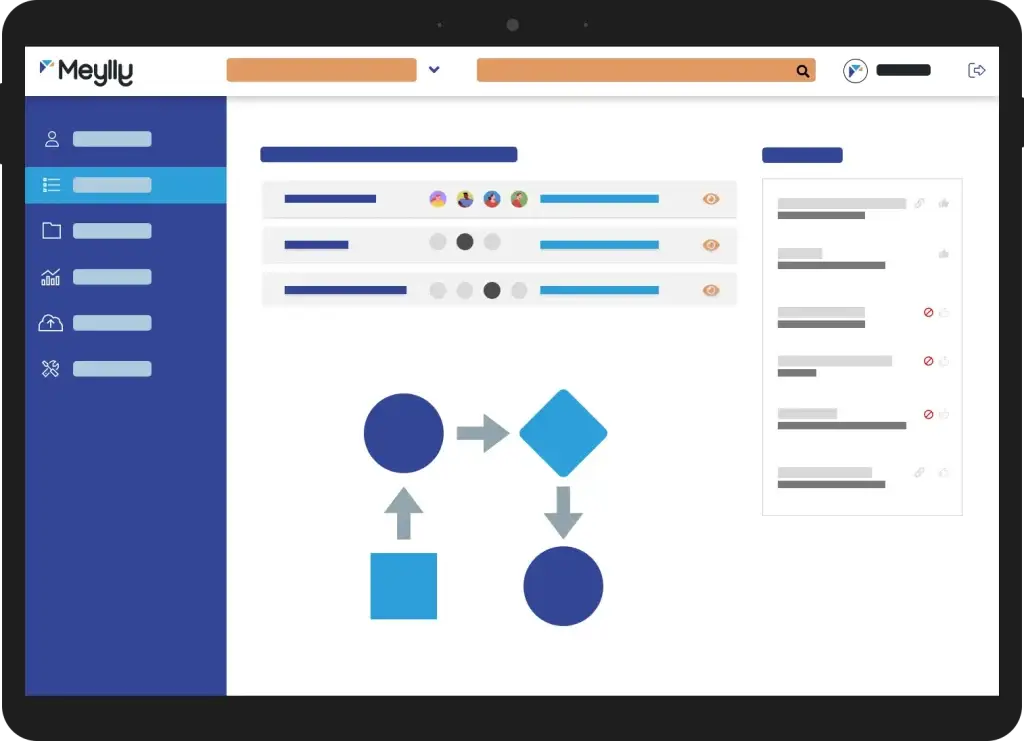 Gestion des processus qualité Solution Workplace Workflow Meylly