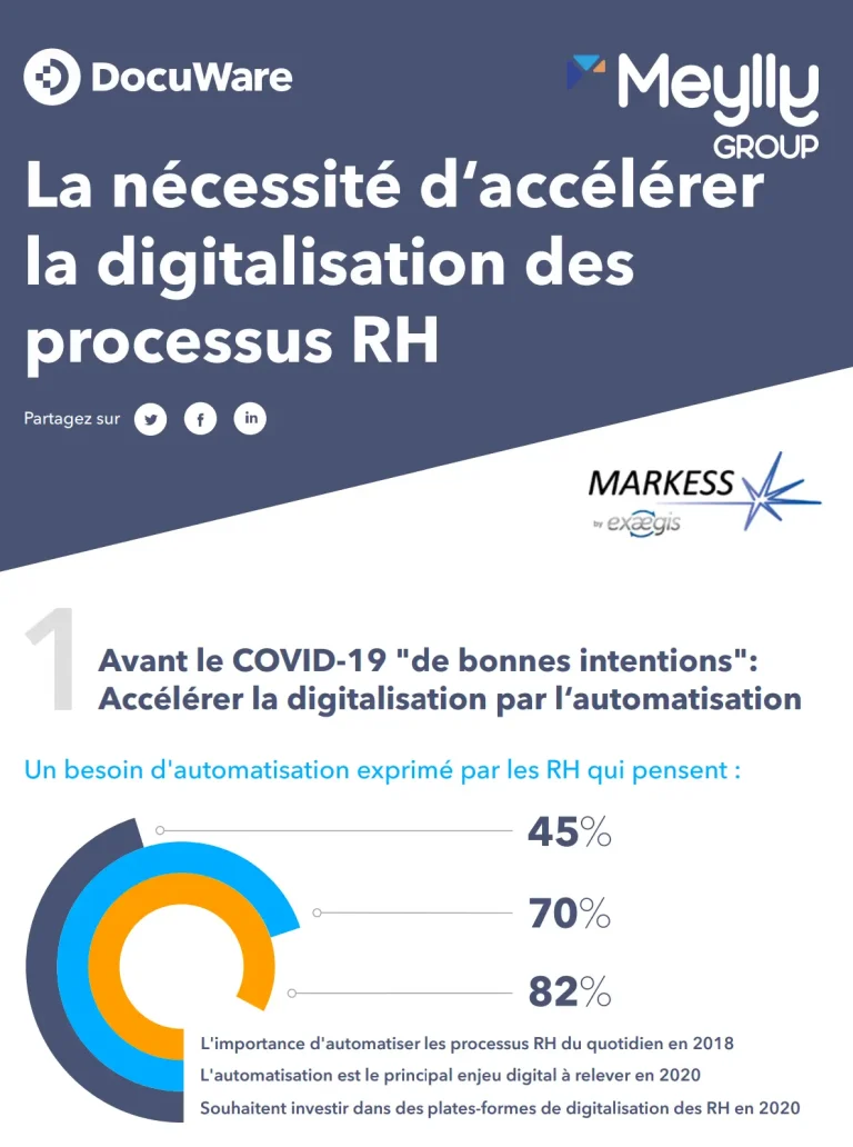 Rh Docuware Et Meylly